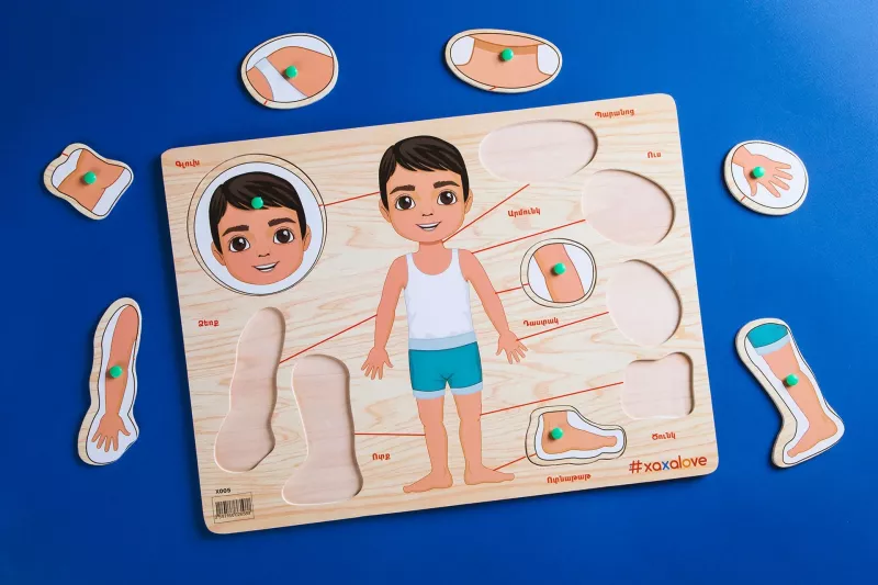 Exploring the World - Body Parts