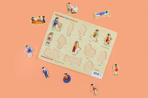 Exploring the World - Actions