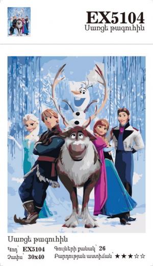 Canvas - Painting by numbers