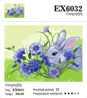 Canvas - Painting by numbers